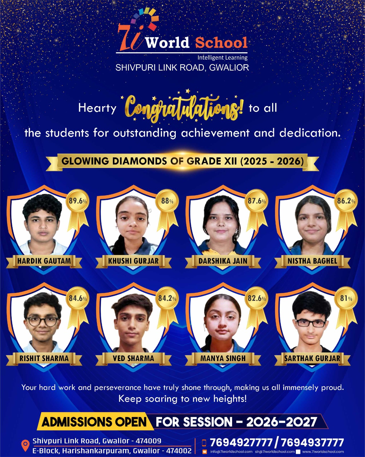 XII Results